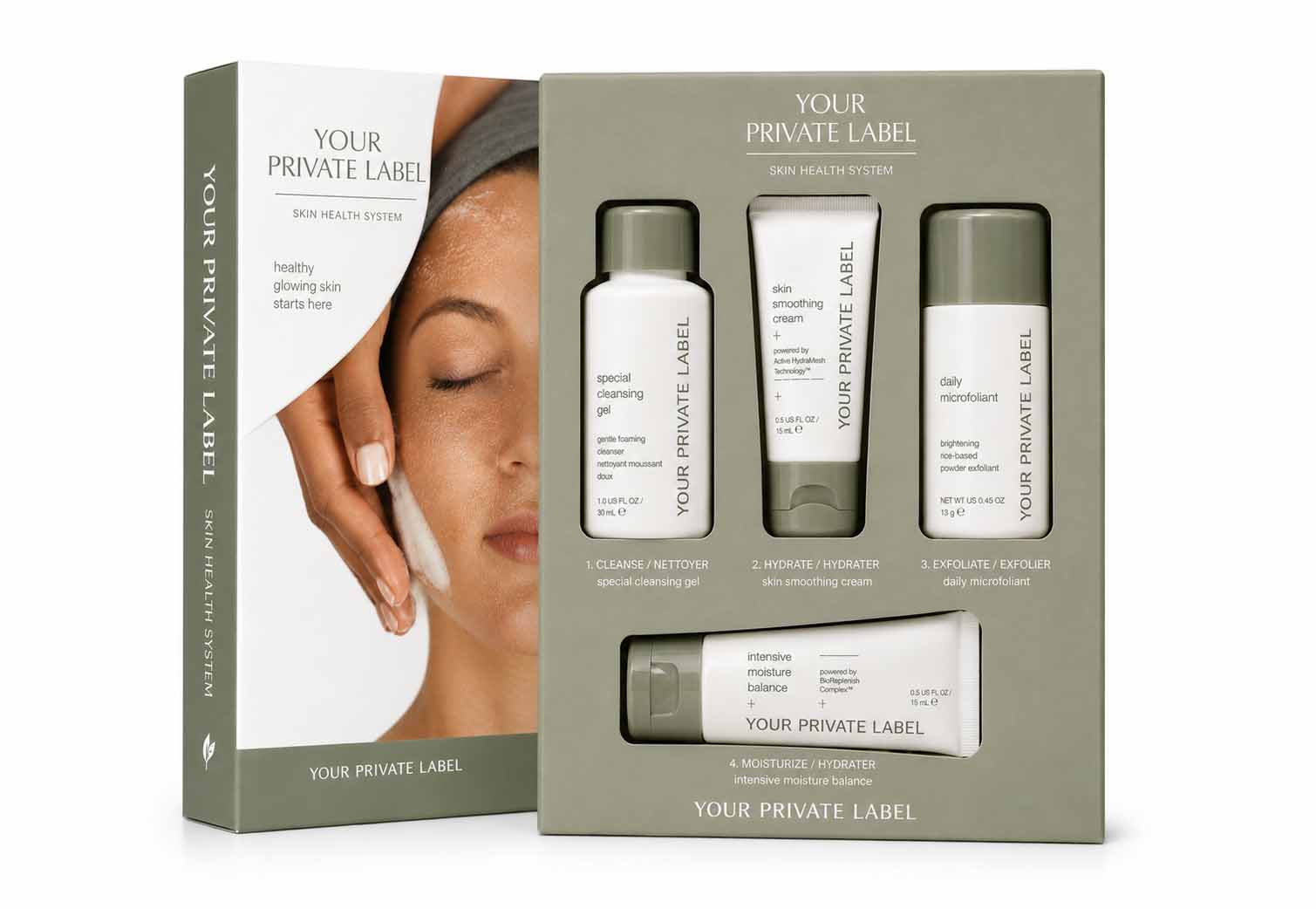 Skincare Sets